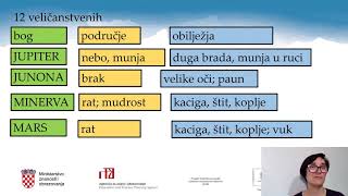 Latinski jezik 5 r OŠ  12 veličanstvenih 5 deklinacija [upl. by Ameyn]