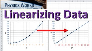 Linearizing Data Introduction Part 5 of 6 Physics and AP Physics 1 [upl. by Pontias425]