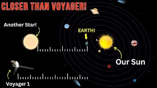 Breaking Study A Star Appears to Have Come Closer to Earth Than the Voyager Probes [upl. by Welker912]