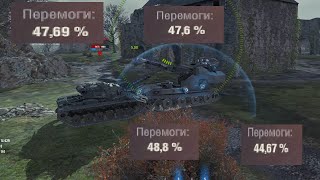 the easiest battle ive ever played in waffentrager reckoning mode [upl. by Tuttle59]