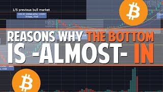 Reasons Why The Bottom Is Almost In [upl. by Eneles]