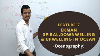 lecture 7 Ekman Spiral  UP welling Down welling  oceanography Geography optional  Sarit Classes [upl. by Alehc]