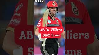 Top 10 Highest Runs Scorer In IPL  ipl ipl2025 top top10 cricket [upl. by Bjork]