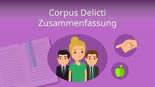 Corpus Delicti Zusammenfassung Juli Zeh [upl. by Aletta222]