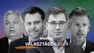 Választás 2024  élő eredményváró műsor az Indexen [upl. by Aloivaf750]