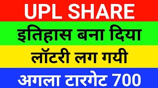 upl share latest news  upl share q3 results 2024  upl share analysis  upl ltd share latest news [upl. by Ymereg]