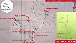 Complete Plan End Elevation And Development Of A Pyramid With Square Base KENYA ZAMBIA [upl. by Eerual]