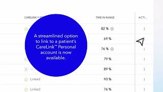 CareLink™ Clinic  Whats new [upl. by Najram]