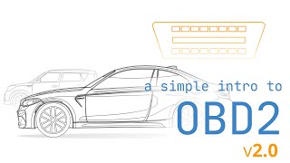 OBD2 Explained  A Simple Intro v20  2021 🌟 [upl. by Tolley]