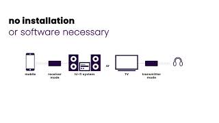 How to send TV audio to Bluetooth speaker [upl. by Castillo386]