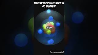 Nuclear Fission Explained in 60 Seconds shorts ytshorts nuclearfission [upl. by Aire382]