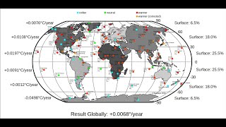 11 Things You Should Know About Climate Change [upl. by Kacy]