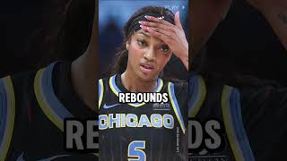 Angel Reese GOES BANANAS After Another MAJOR STRIKE By The WNBA shorts [upl. by Navar]