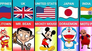 Cartoons From Different Countries  cartoon [upl. by Alliuqet]