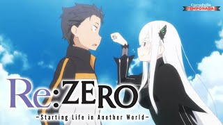 Nueva Canción Original de ReZero 🎵 Inspirada en ‘Long shot’ [upl. by Yelnek]