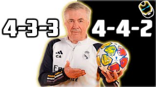 🟡🚨 ANCELOTTI ENCUENTRA LA SOLUCION SIN RODRYGO PERO CON VINICIUS  ANALISIS REAL MADRID  IRONSANTV [upl. by Eserahs869]