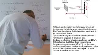 Exercice  La diffraction de la lumière [upl. by Eniamej515]