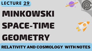 What Is Minkowski Space  Minkowski Spacetime Geometry [upl. by Neelya]