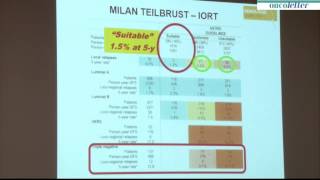 PD Dr med Günther Gruber Zürich Radiotherapie bei jedem triple negativen Mammakarzinom [upl. by Arak]