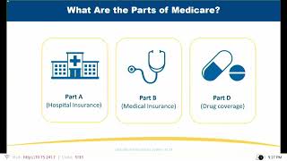 Oct 29 2024  LA State Insurance Department  Medicare Information Part 2 [upl. by Collyer]