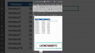 Astuce Excel  La Fonction REPT [upl. by Jillie]