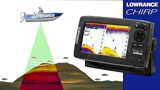 Lowrance CHIRP  Sonar Basics [upl. by Nehtiek592]