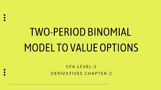 Two Period Binomial Model to value Options  Derivatives  CFA Level2 [upl. by Allare]