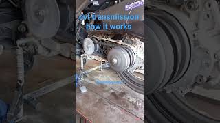 cvt transmission how it works [upl. by Ianthe430]