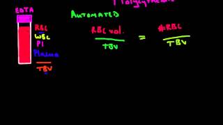 The Haematocrit Explained  Full Blood Count Masterclass [upl. by Clova555]