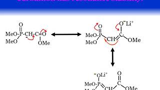 Name Reaction Horner–Wadsworth–Emmons reaction HWE Reaction [upl. by Peadar]