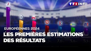 Européennes 2024  le RN en tête les premières estimations des résultats [upl. by Ferrand570]