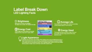 LED Light Bulb Label Break Down [upl. by Bethesde646]