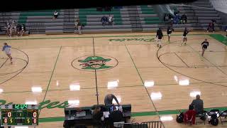 Pattonville High vs Parkway WePattonville High vs Parkway West High School Girls Varsity Basketball [upl. by Datnow]