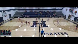 Hudson High School  IA  vs Denver High School Womens JV Volleyball [upl. by Alvira]