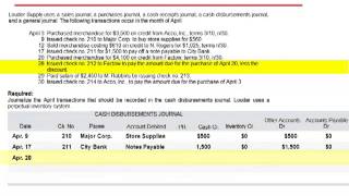 Cash Desbursments Journal Entries Examples Exercise 78 [upl. by Alegnaoj]