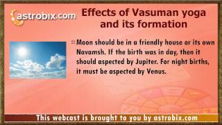 Jyotish Yogas  Kahal Yoga Vasuman Yoga Amala Yoga Laxmi Yoga Saraswati Yoga [upl. by Isabel]