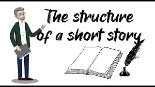 ESL  The Structure of a Short Story  including plot diagram [upl. by Merkley]