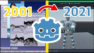 20 Years Evolution of Godot Engine 2001  2021 [upl. by Dubois]