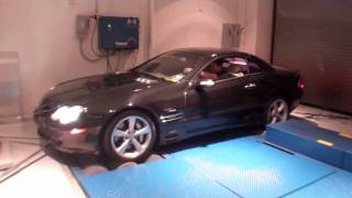 2004 Mercedes SL600 V12 On Dyno  European Car Repair Shop Dallas Plano TX [upl. by Sawyor]