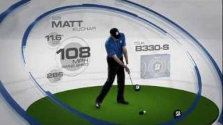 Bridgestone Golf Knows Not Every Matt is Alike [upl. by Adigun727]