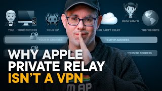 How Apple Private Relay Kills Data Profiling [upl. by Esbensen]