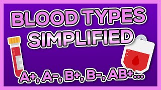 Blood Types ABO Rh  CompatibilityCrossmatching Antigens Antibodies  Nursing Theory [upl. by Hurlee]