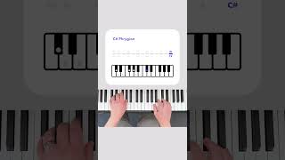 Scale Spotlight C Phrygian Minor b2 third mode of A Major piano music [upl. by Ialda]