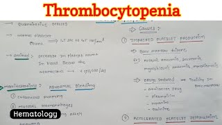 Thrombocytopenia [upl. by Krefetz]