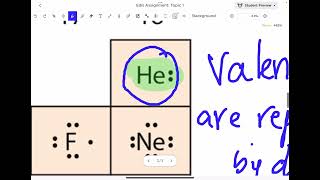 The periodic table groups periods valence electrons amp lewis notation [upl. by Nus]