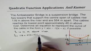 Ambassador Bridge Quadratic Model span of cable in Factored Form [upl. by Lauraine863]