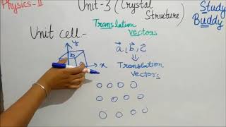 Crystal Structure  Translation Vectors [upl. by Oznol728]