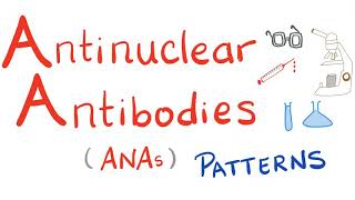 Antinuclear Antibodies ANA and their patterns 🧪 [upl. by Benis]