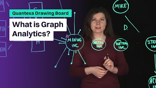 What is Graph Analytics [upl. by Lyford647]