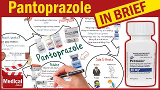 Pantoprazole  Protonix 40 mg  What is Pantoprazole Used For Dosage Side Effects amp Precautions [upl. by Pablo]